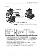 Preview for 64 page of Mitsubishi Electric Artisan MELSEC-A Manual