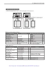 Preview for 68 page of Mitsubishi Electric Artisan MELSEC-A Manual