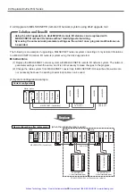 Preview for 71 page of Mitsubishi Electric Artisan MELSEC-A Manual