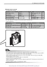 Preview for 74 page of Mitsubishi Electric Artisan MELSEC-A Manual