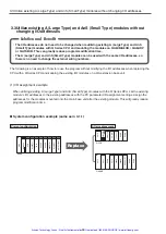 Preview for 83 page of Mitsubishi Electric Artisan MELSEC-A Manual