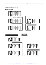 Preview for 96 page of Mitsubishi Electric Artisan MELSEC-A Manual