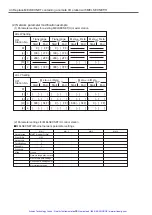 Preview for 97 page of Mitsubishi Electric Artisan MELSEC-A Manual