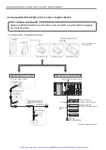 Preview for 111 page of Mitsubishi Electric Artisan MELSEC-A Manual