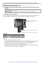 Preview for 125 page of Mitsubishi Electric Artisan MELSEC-A Manual