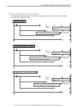 Preview for 148 page of Mitsubishi Electric Artisan MELSEC-A Manual