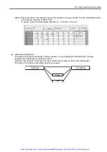 Preview for 170 page of Mitsubishi Electric Artisan MELSEC-A Manual