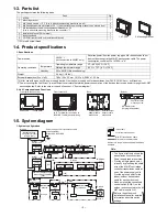 Preview for 3 page of Mitsubishi Electric AT-50A Installation Manual