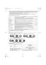 Preview for 4 page of Mitsubishi Electric AT-50B Installation Manual