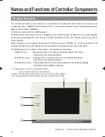 Preview for 6 page of Mitsubishi Electric AT-50B Instruction Book