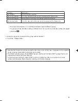 Preview for 51 page of Mitsubishi Electric AT-50B Instruction Book