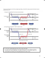 Preview for 63 page of Mitsubishi Electric AT-50B Instruction Book