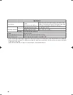 Preview for 66 page of Mitsubishi Electric AT-50B Instruction Book