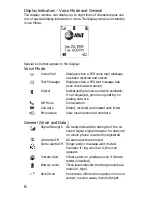 Preview for 6 page of Mitsubishi Electric AT&T T250 User Manual