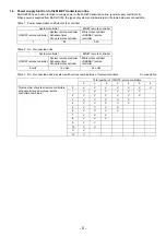 Preview for 5 page of Mitsubishi Electric BAC-HD150 Installation Manual