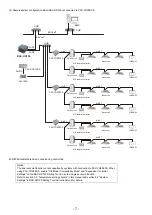 Preview for 7 page of Mitsubishi Electric BAC-HD150 Instruction Book