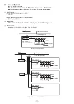 Preview for 8 page of Mitsubishi Electric BAC-HD150 Instruction Book