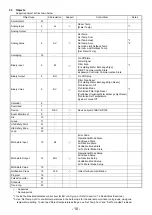 Preview for 10 page of Mitsubishi Electric BAC-HD150 Instruction Book