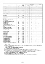 Preview for 13 page of Mitsubishi Electric BAC-HD150 Instruction Book