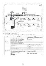 Preview for 31 page of Mitsubishi Electric BAC-HD150 Instruction Book