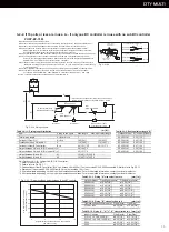 Preview for 15 page of Mitsubishi Electric BDT CITY MULTI Installation And Pre-Commissioning Booklet
