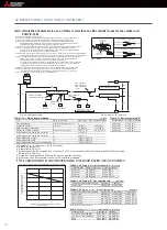 Preview for 16 page of Mitsubishi Electric BDT CITY MULTI Installation And Pre-Commissioning Booklet