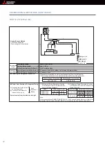 Preview for 22 page of Mitsubishi Electric BDT CITY MULTI Installation And Pre-Commissioning Booklet