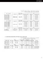 Preview for 35 page of Mitsubishi Electric BDT CITY MULTI Installation And Pre-Commissioning Booklet