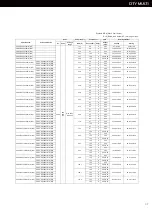 Preview for 37 page of Mitsubishi Electric BDT CITY MULTI Installation And Pre-Commissioning Booklet