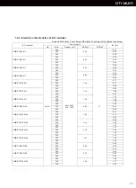 Preview for 39 page of Mitsubishi Electric BDT CITY MULTI Installation And Pre-Commissioning Booklet