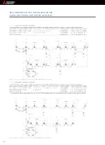 Preview for 44 page of Mitsubishi Electric BDT CITY MULTI Installation And Pre-Commissioning Booklet