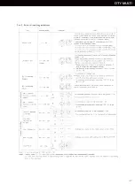 Preview for 47 page of Mitsubishi Electric BDT CITY MULTI Installation And Pre-Commissioning Booklet