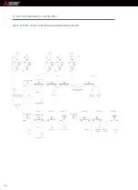 Preview for 48 page of Mitsubishi Electric BDT CITY MULTI Installation And Pre-Commissioning Booklet