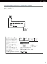 Preview for 51 page of Mitsubishi Electric BDT CITY MULTI Installation And Pre-Commissioning Booklet