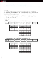 Preview for 52 page of Mitsubishi Electric BDT CITY MULTI Installation And Pre-Commissioning Booklet