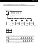 Preview for 53 page of Mitsubishi Electric BDT CITY MULTI Installation And Pre-Commissioning Booklet