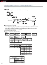 Preview for 54 page of Mitsubishi Electric BDT CITY MULTI Installation And Pre-Commissioning Booklet