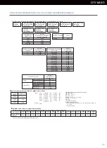 Preview for 55 page of Mitsubishi Electric BDT CITY MULTI Installation And Pre-Commissioning Booklet