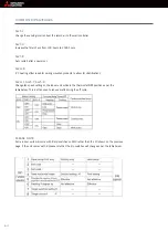 Preview for 64 page of Mitsubishi Electric BDT CITY MULTI Installation And Pre-Commissioning Booklet