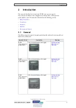 Preview for 7 page of Mitsubishi Electric BEPP K10 Service And Maintenance Manual