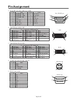 Preview for 47 page of Mitsubishi Electric BH030 User Manual