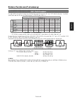 Preview for 119 page of Mitsubishi Electric BL109 User Manual