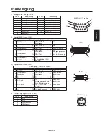 Preview for 123 page of Mitsubishi Electric BL109 User Manual