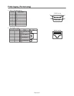 Preview for 124 page of Mitsubishi Electric BL109 User Manual