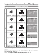 Preview for 226 page of Mitsubishi Electric BL109 User Manual