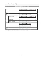 Preview for 238 page of Mitsubishi Electric BL109 User Manual