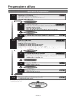 Preview for 256 page of Mitsubishi Electric BL109 User Manual