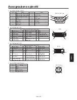 Preview for 303 page of Mitsubishi Electric BL109 User Manual