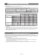 Preview for 344 page of Mitsubishi Electric BL109 User Manual