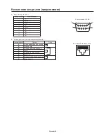 Preview for 364 page of Mitsubishi Electric BL109 User Manual